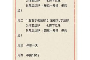 儿童如何在篮球训练中逐步进步?